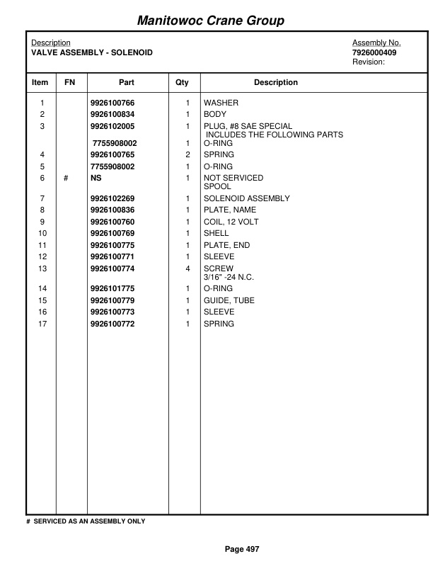 Grove RT980 Crane Parts Manual 43511 2005-3