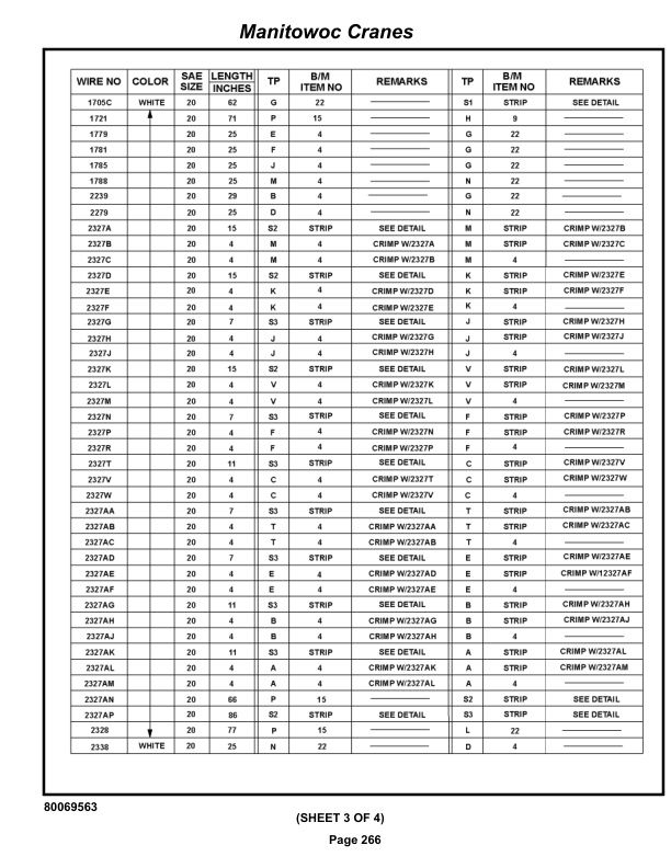 Grove GRT655 - 55US T Crane Parts Manual 236270 2018-2