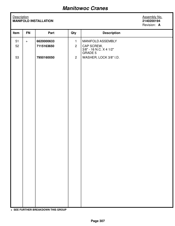 Grove RT422 Crane Parts Manual 77091- 2016-2