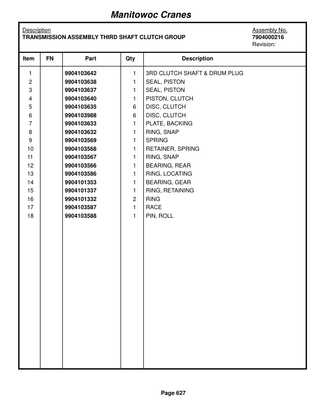 Grove RT422 Crane Parts Manual 77091- 2016-3