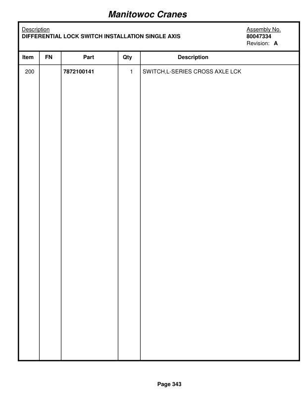 Grove RT650E - 50US T Crane Parts Manual 235815 2017-2