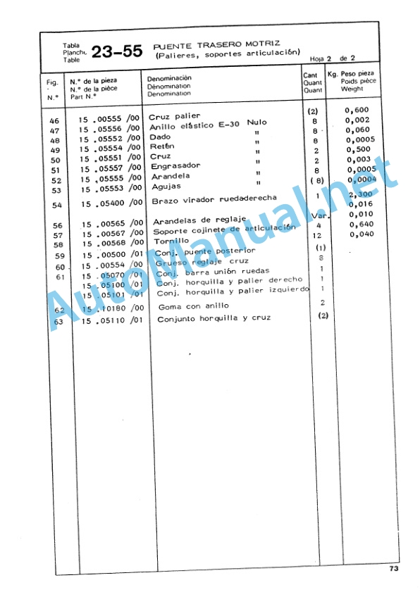 Kubota 30 MTG - MSG Parts Manual February 1991 Multiple (Spanish, French, English, German)-4