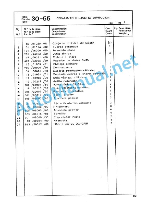 Kubota 30 MTG - MSG Parts Manual February 1991 Multiple (Spanish, French, English, German)-5