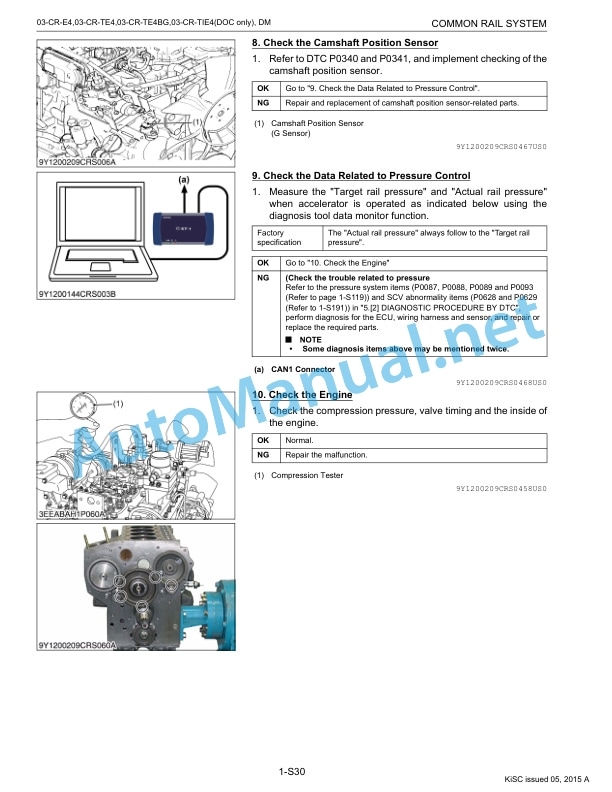 Kubota 03-CR-E4, 03-CR-TE4, 03-CR-TE4BG, 03 Diagnosis Manual-2