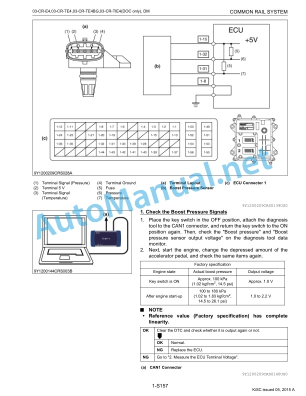 Kubota 03-CR-E4, 03-CR-TE4, 03-CR-TE4BG, 03 Diagnosis Manual-4