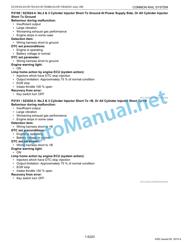 Kubota 03-CR-E4, 03-CR-TE4, 03-CR-TE4BG, 03 Diagnosis Manual-5