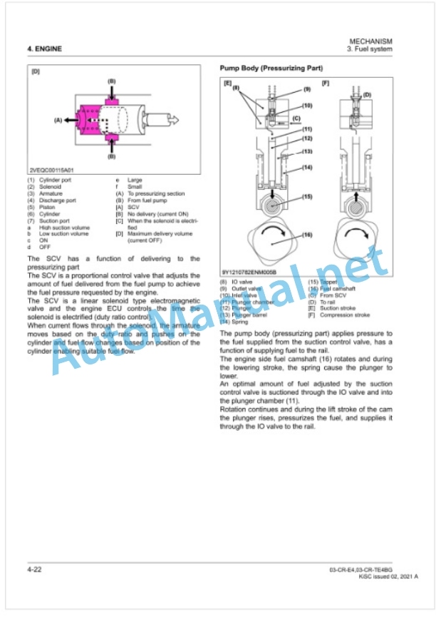 Kubota 03-CR-E4, 03-CR-TE4BG Diesel Engine Workshop Manual PDF-3