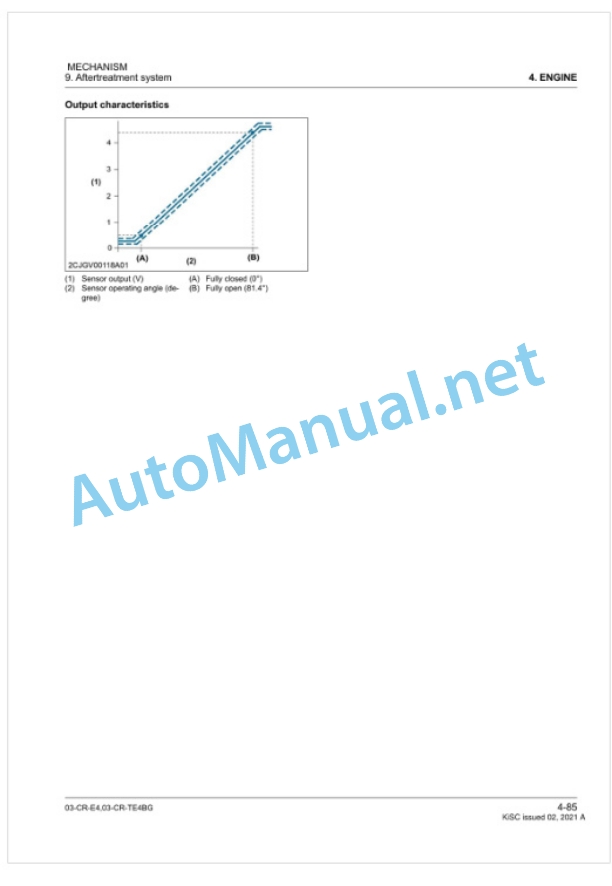 Kubota 03-CR-E4, 03-CR-TE4BG Diesel Engine Workshop Manual PDF-4