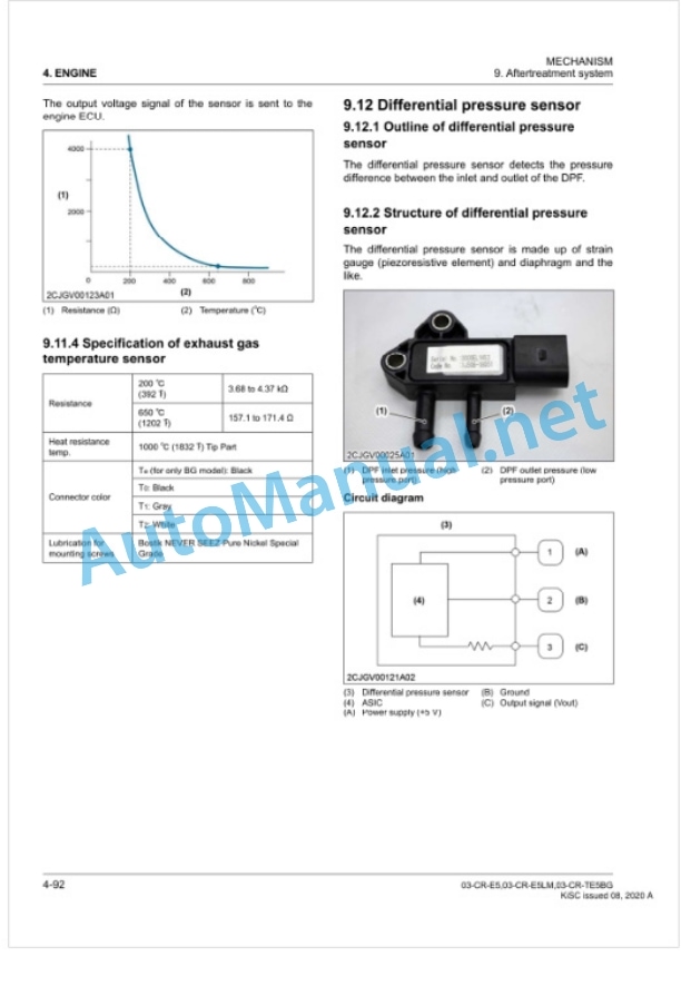 Kubota 03-CR-E5, 03-CR-E5LM, 03-CR-TE5BG Diesel Engine Workshop Manual PDF-4