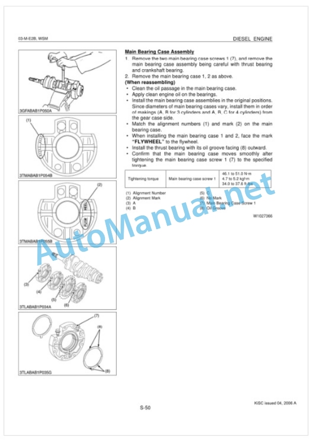 Kubota 03-M-E2B Series Diesel Engine Workshop Manual PDF-5