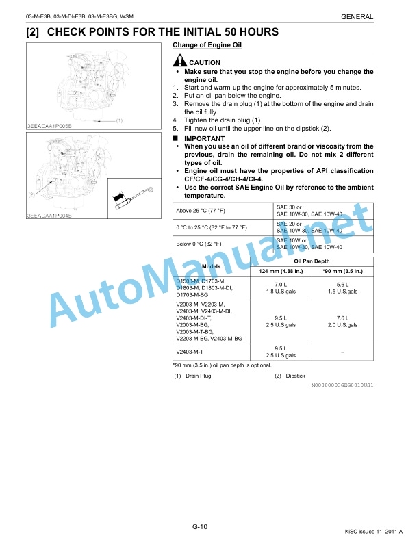 Kubota 03-M-E3B Series, 03-M-DI-E3B Series, 03 Workshop Manual PDF-2