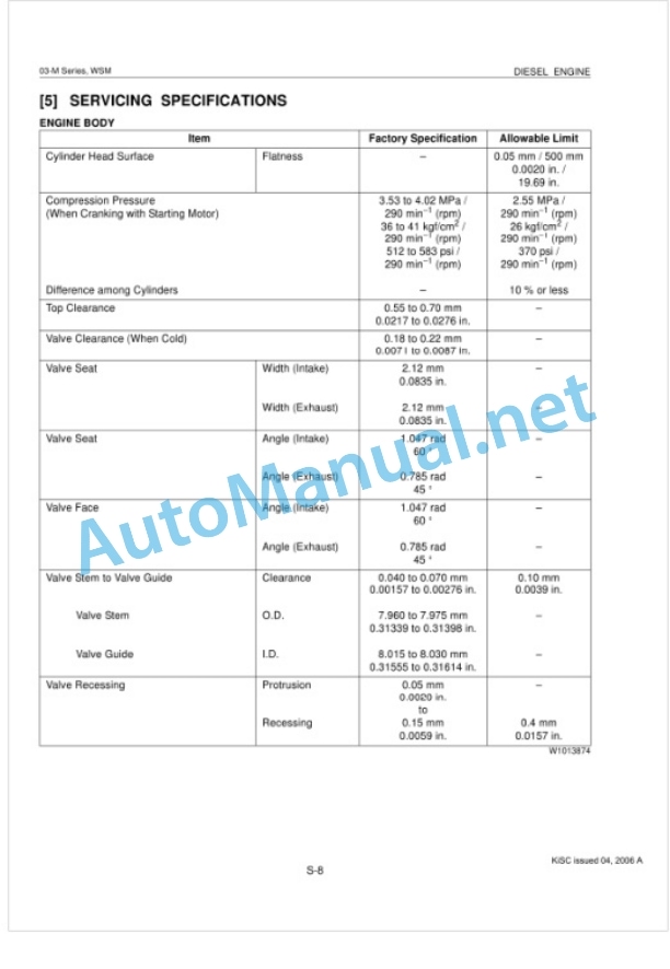 Kubota 03-M Series Diesel Engine Workshop Manual PDF-2