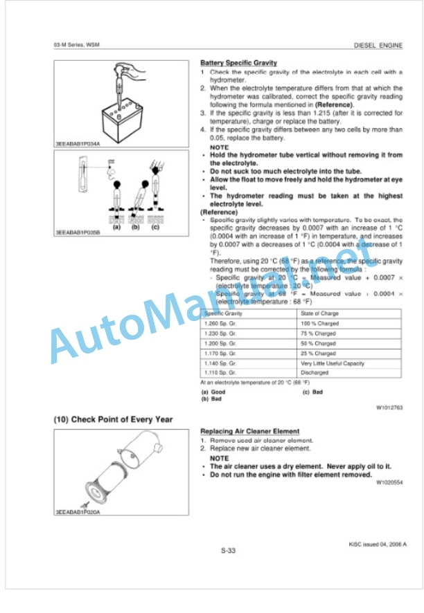 Kubota 03-M Series Diesel Engine Workshop Manual PDF-3