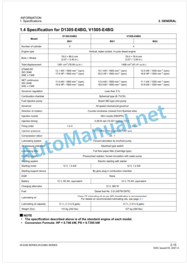 Kubota 05-E4B Series, 05-E4BG Series Diesel Engine Workshop Manual PDF-2