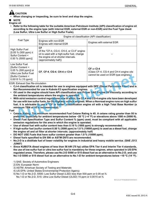 Kubota 05-E4B Series Diesel Engine Workshop Manual PDF-2