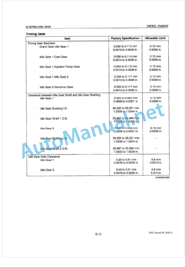 Kubota 05 Series Diesel Engine Workshop Manual PDF-3