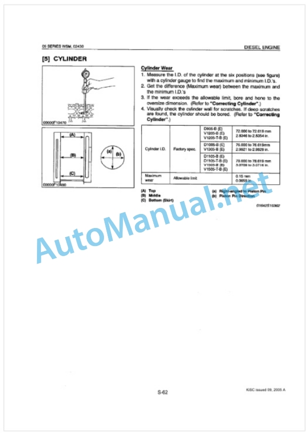 Kubota 05 Series Diesel Engine Workshop Manual PDF-5