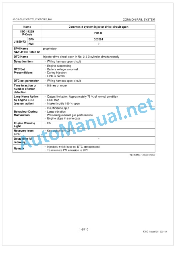 Kubota 07-CR-E5 Common Rail System Diagnosis Manual-3