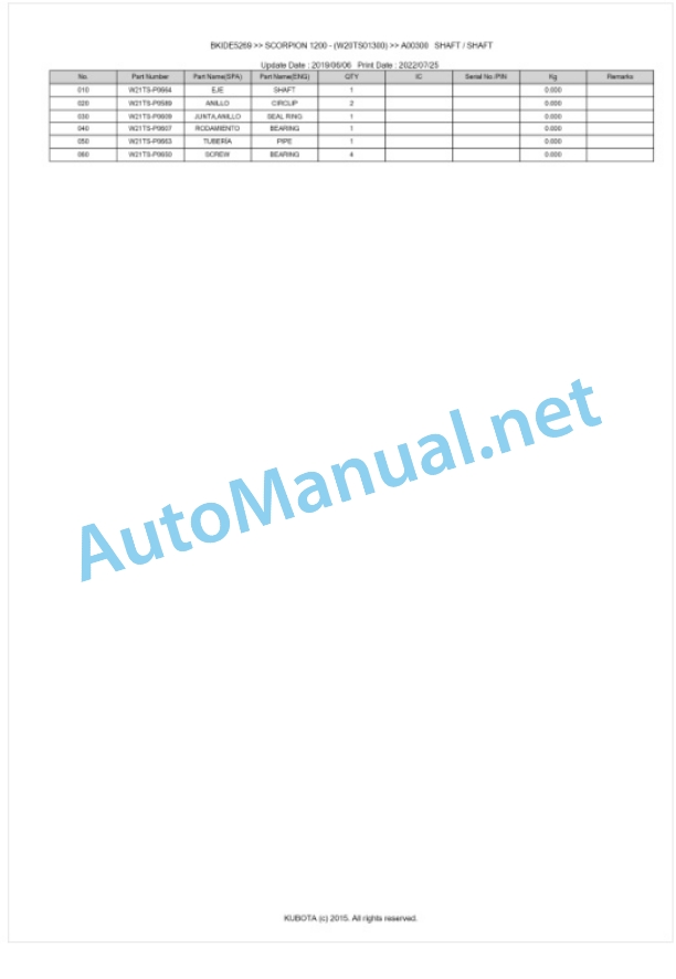 Kubota 1200 SCORPION Parts Manual PDF BKIDE5269-4