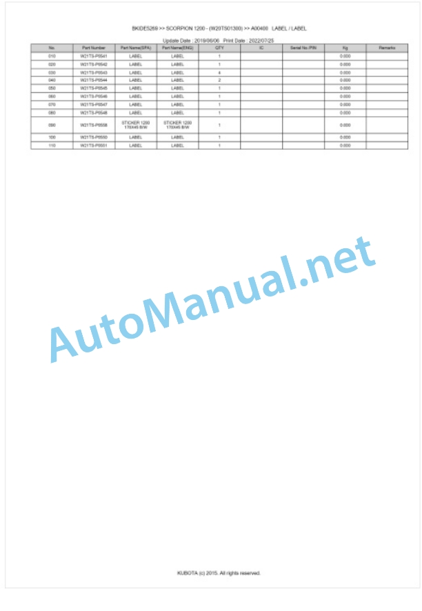 Kubota 1200 SCORPION Parts Manual PDF BKIDE5269-5