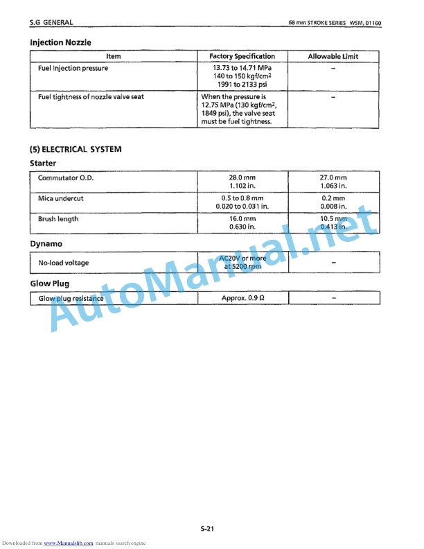 Kubota 68mm Stroke Series Diesel Engine Workshop Manual PDF-3