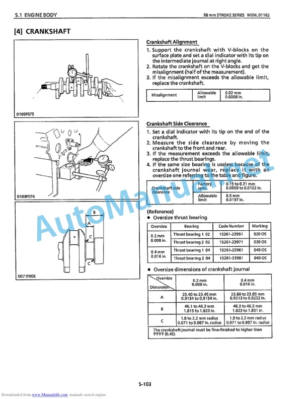 Kubota 68mm Stroke Series Diesel Engine Workshop Manual PDF-5