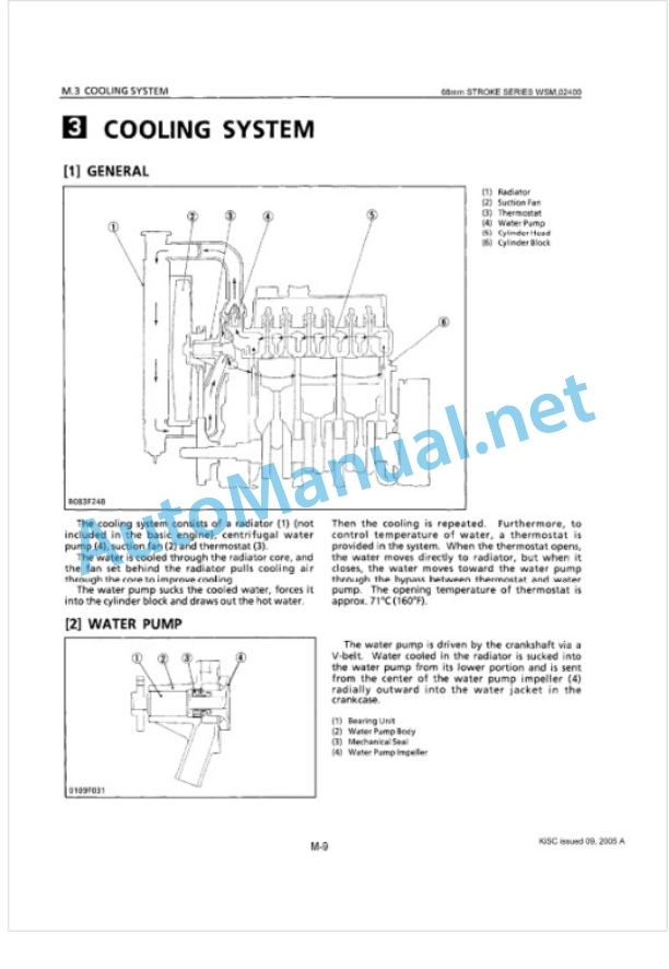 Kubota 68mm Stroke Series (SM Series) Diesel Engine Workshop Manual PDF-2