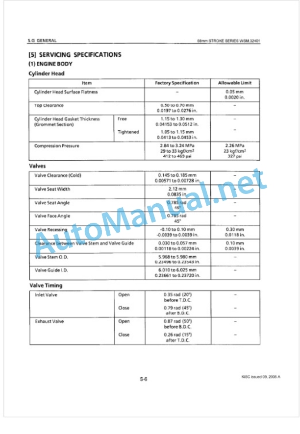 Kubota 68mm Stroke Series (SM Series) Diesel Engine Workshop Manual PDF-3