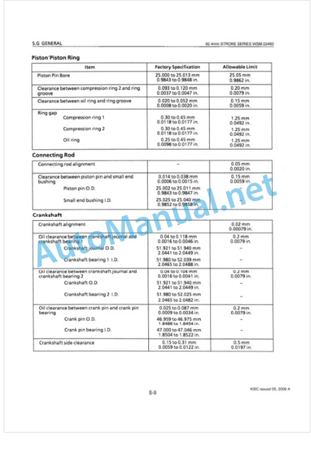 Kubota 92.4mm Stroke Series (03 Series) Diesel Engine Workshop Manual PDF-3