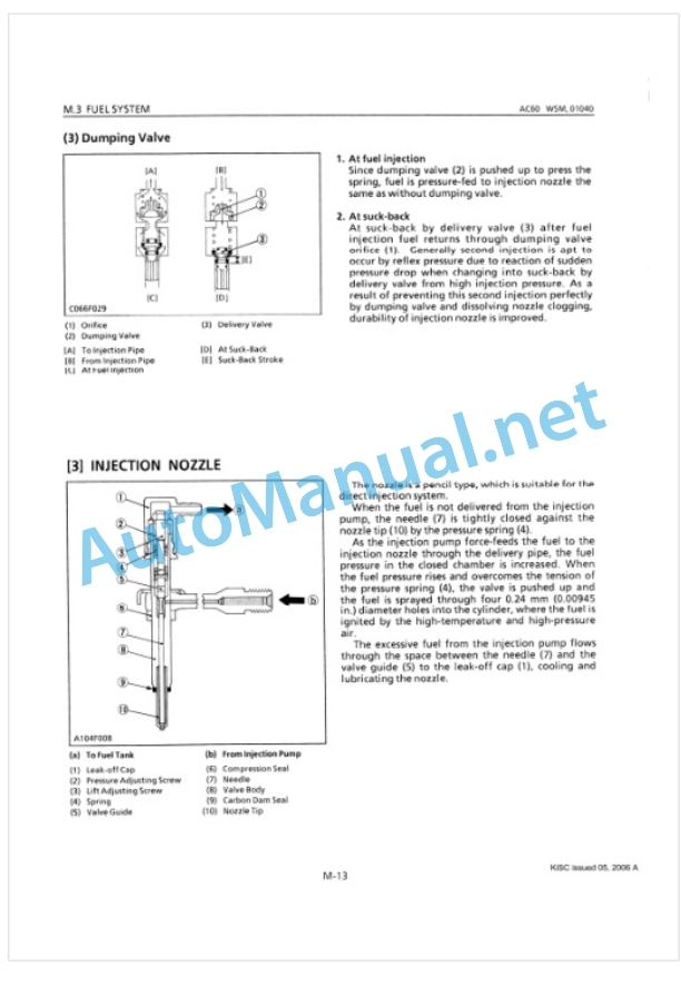 Kubota AC60 Diesel Engine Workshop Manual PDF-2