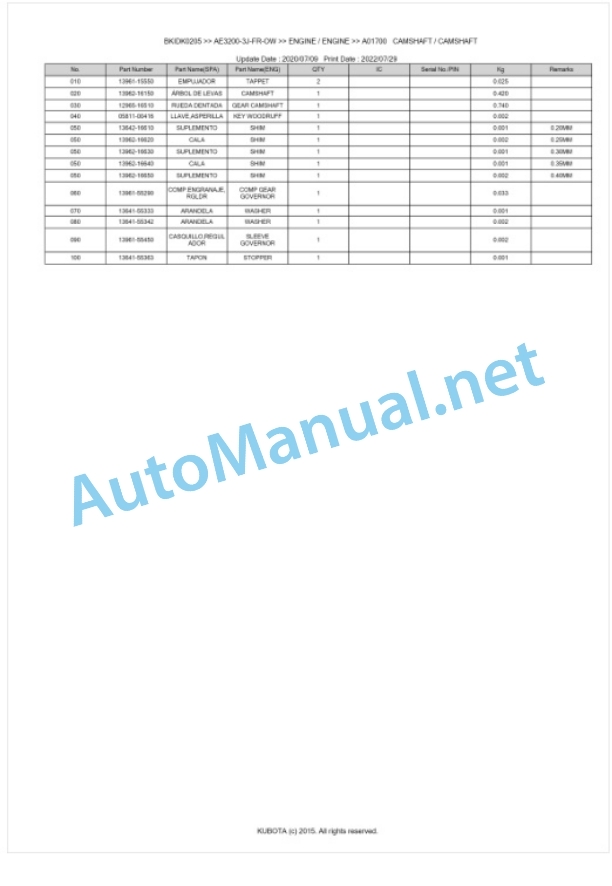 Kubota AE3200-3J-FR-OW Parts Manual PDF BKIDK0205-3