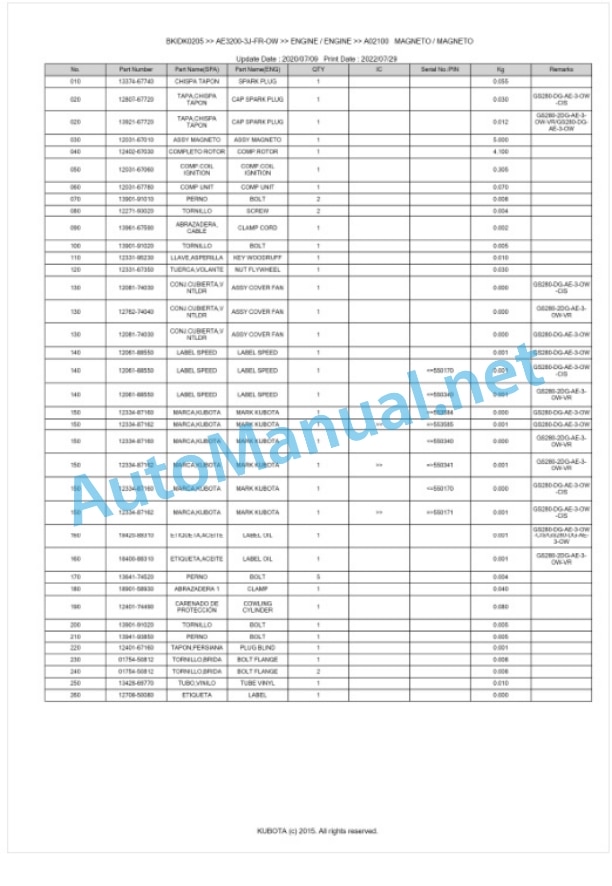 Kubota AE3200-3J-FR-OW Parts Manual PDF BKIDK0205-4