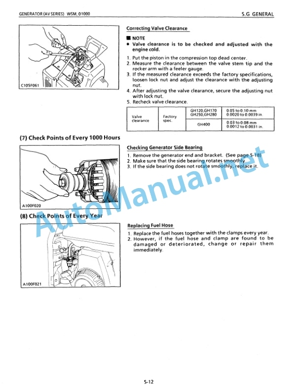 Kubota AV16, AV38, AV55, AV65 Diesel Generator Workshop Manual PDF-4