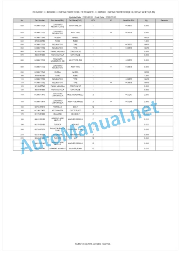 Kubota B1220D Tractor Parts Manual PDF BKIDA5001-4