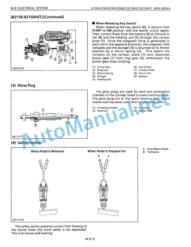 Kubota B1550, B1550HST, B1750, B1750HST, B2150, B2150HST Tractor Workshop Manual PDF-2