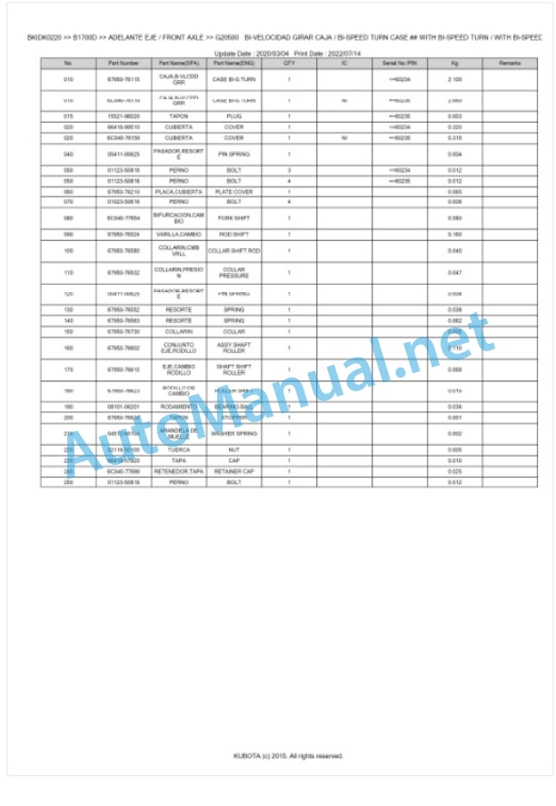 Kubota B1700D, B2100D B2400D Tractor Parts Manual PDF BKIDK0220-5