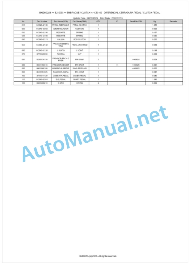 Kubota B1700D, B2100D B2400D Tractor Parts Manual PDF BKIDK0221-3