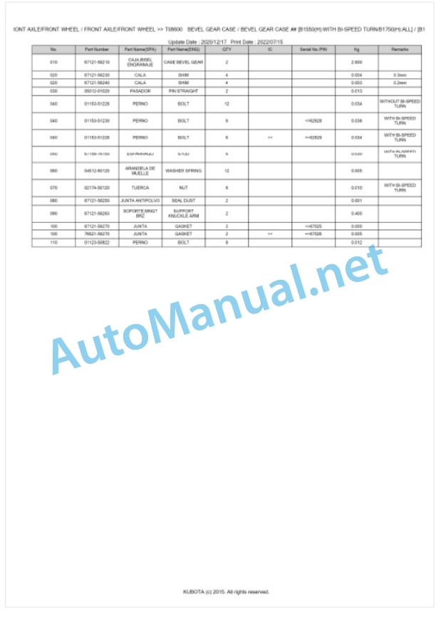 Kubota B1750HST-D Parts Manual PDF BKIDA0054-4