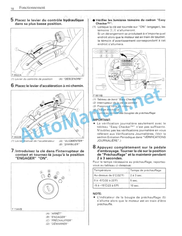 Kubota B21 Operators Manual PDF-3