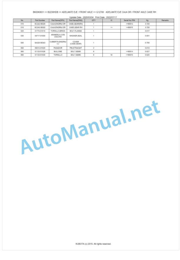 Kubota B2230HDB, B2530HDB Tractor Parts Manual PDF BKIDK0631-3