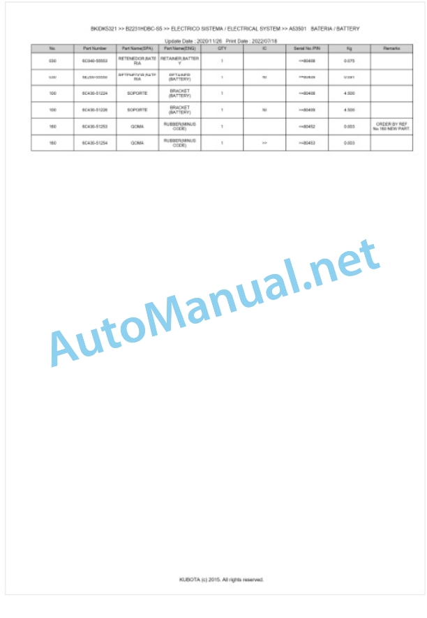 Kubota B2231HDBC-S5 Tractor Parts Manual PDF BKIDK5321-2