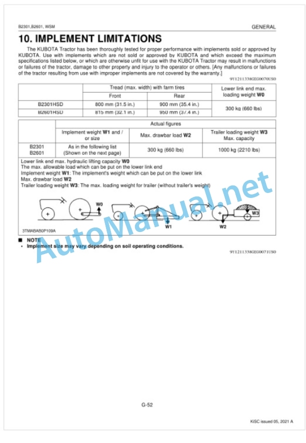 Kubota B2301, B2601 Tractor Workshop Manual PDF-2