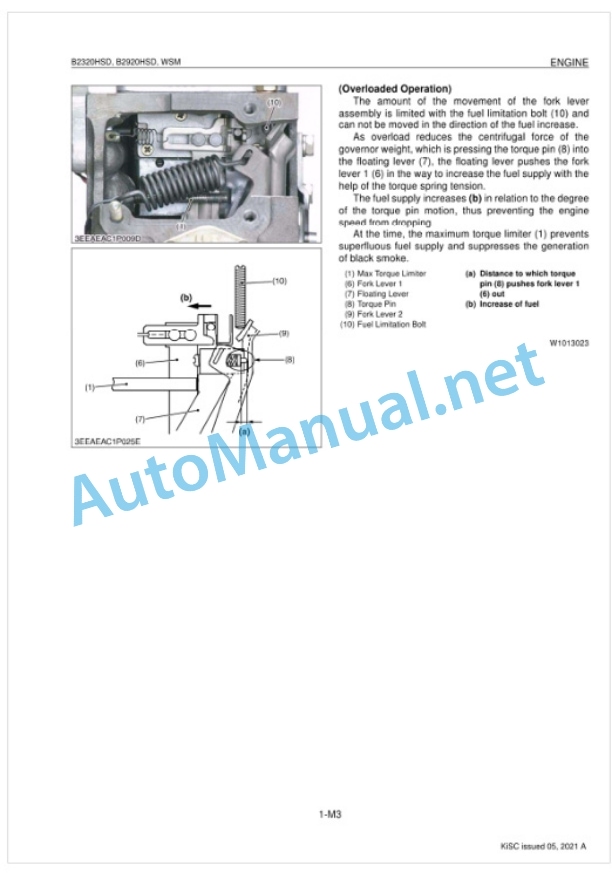 Kubota B2320HDS, B2920HDS Tractor Workshop Manual PDF-2