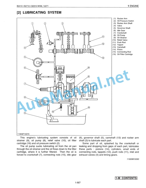 Kubota B2410, B2710, B2910 Tractor Workshop Manual PDF-2