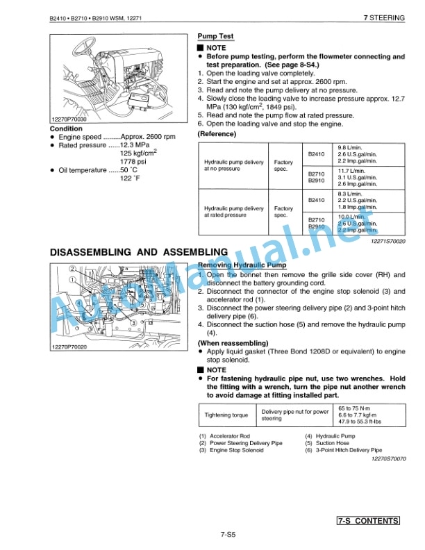 Kubota B2410, B2710, B2910 Tractor Workshop Manual PDF-5