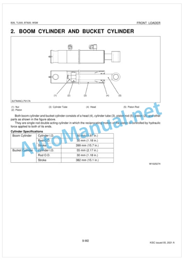 Kubota B26, TL500, BT820 Tractor, Front Loader, Backhoe Workshop Manual PDF-5