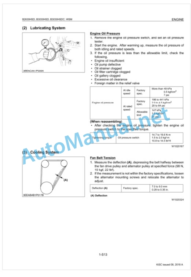 Kubota B2630HSD, B3030HSD, B3030HSDC Tractor Workshop Manual PDF-2