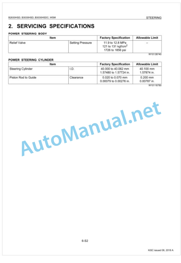 Kubota B2630HSD, B3030HSD, B3030HSDC Tractor Workshop Manual PDF-4