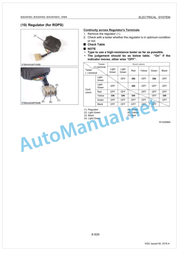 Kubota B2630HSD, B3030HSD, B3030HSDC Tractor Workshop Manual PDF-5