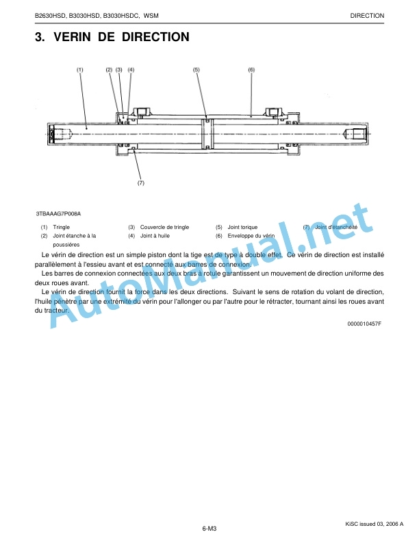 Kubota B2630HSD, B3030HSD, B3030HSDC Tractor Workshop Manual PDF FR-4